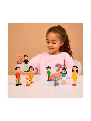 Família de Pele Intermédia - 8 Figuras