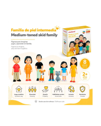 Família de Pele Intermédia - 8 Figuras