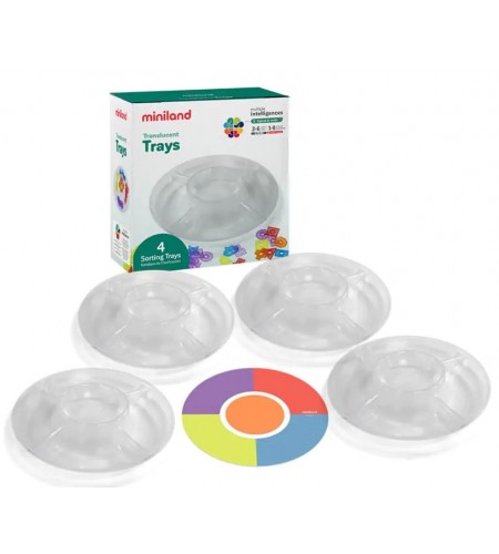 Bandejas Translúcidas