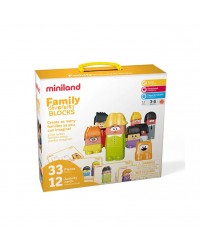 Family Diversity Blocks