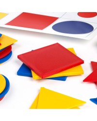 Blocos Lógicos de atividade