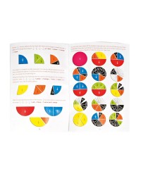 Conjunto de Frações