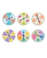 O Mundo Animal - Descobrir e Classificar