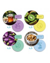 Paladar e os Sabores