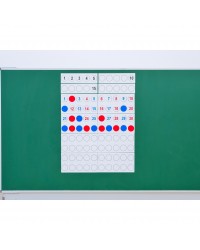 Conjunto de Elementos Magnéticos para o Estudo da Matemática