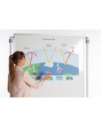 Ciclo da Água e Clima Magnéticos
