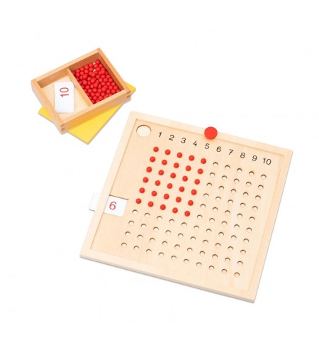 Tabuleiro da Multiplicação