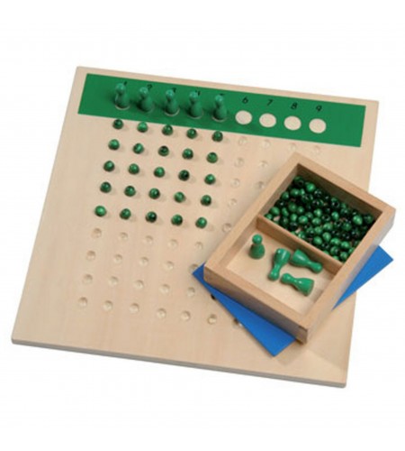 Tabuleiro da Divisão