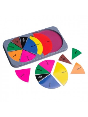 Conjunto de 51 Frações Circulares Magnéticas