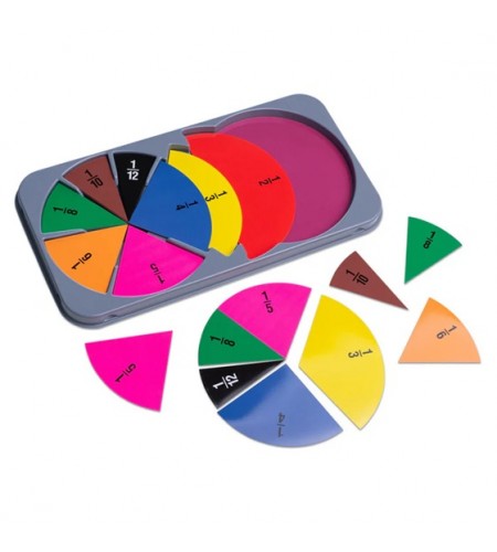 Conjunto de 51 Frações Circulares Magnéticas