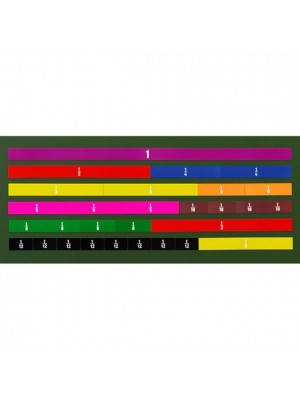 Tiras de Barras Fracionárias Magnéticas