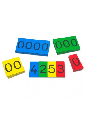 Cartões de Valor Posicional Magnéticos‎