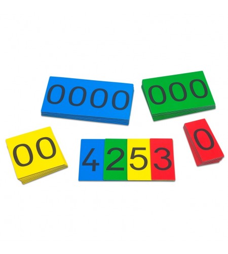 Cartões de Valor Posicional Magnéticos‎