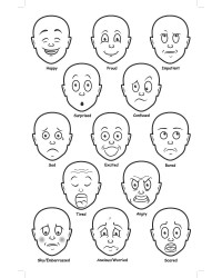 Compreender Emoções - Rostos