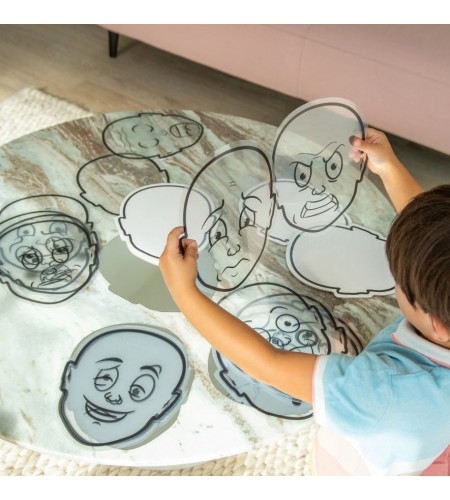 Compreender Emoções - Rostos