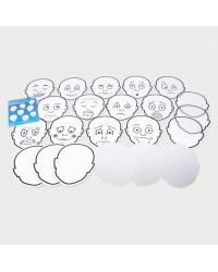 Compreender Emoções - Rostos