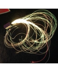 Kit Sensorial de Fibras Luminosas