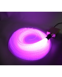 Kit Sensorial de Fibras Luminosas