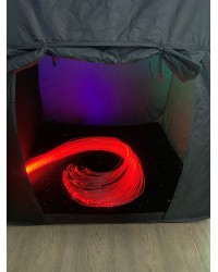 Kit Sensorial de Fibras Luminosas